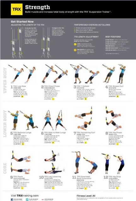 TRX All-in-One Suspension Trainer